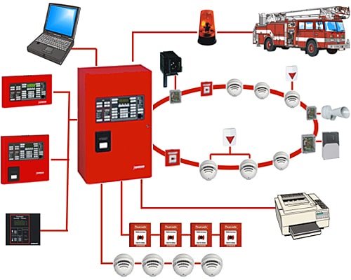 О компании Горпожтехника