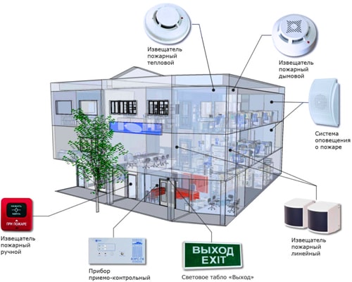 О компании Горпожтехника